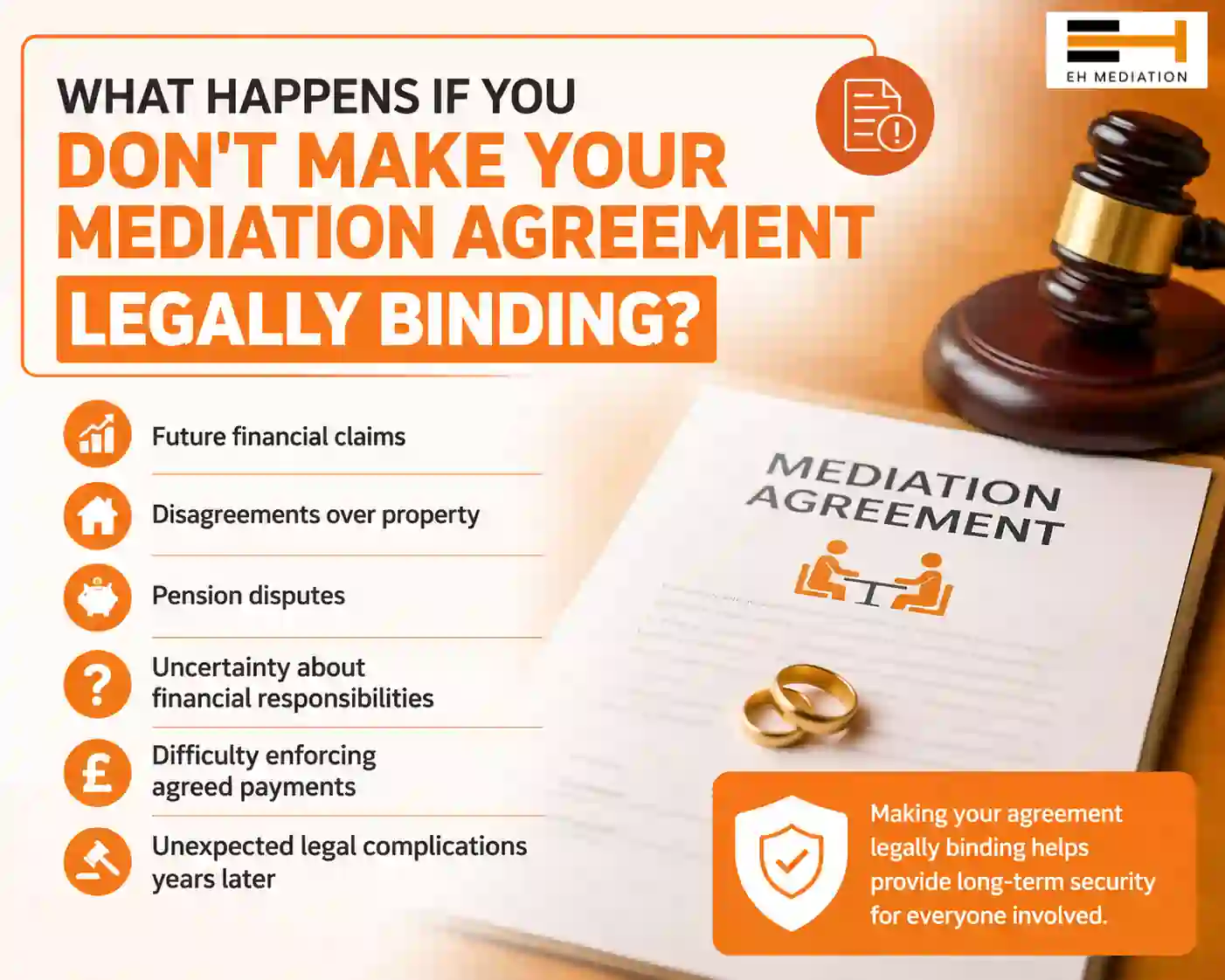 What Happens If You Don't Make Your Mediation Agreement Legally Binding Leigh?